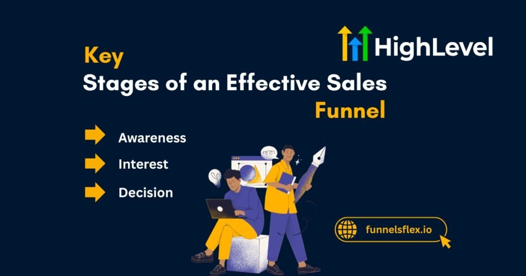 Key Stages of an Effective Sales Funnel