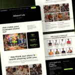 Digital Marketing Funnel Website for GoHighLevel – Boost Leads Fast