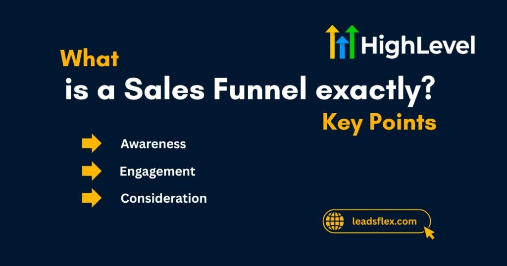 What is a Sales Funnel exactly