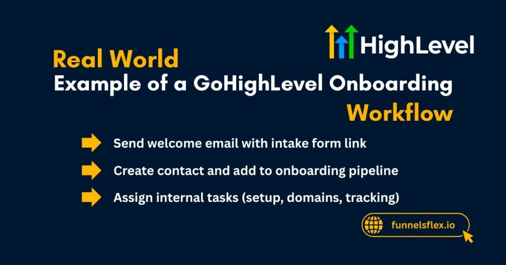 Real World Example of a GoHighLevel Onboarding Workflow