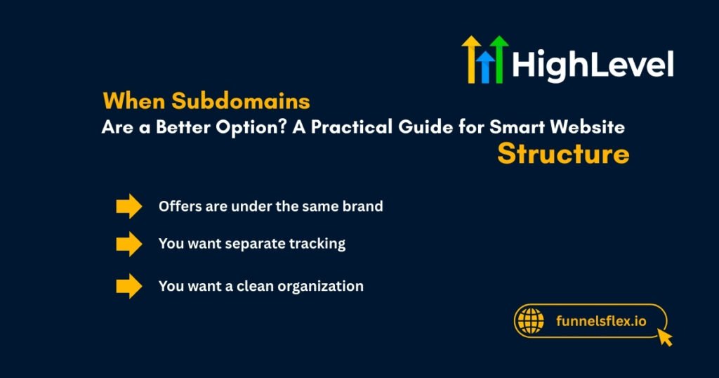 When Subdomains Are a Better Option?