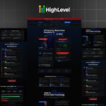 Jeremy Miner Style Sales Funnel Template: High-Ticket Lead Generation & NEPQ Conversion Funnel