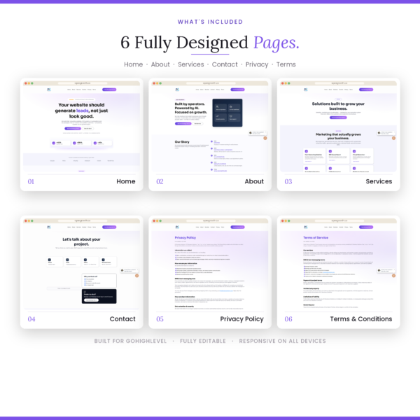 GoHighLevel Lead Generation Website Template for Agencies & Consultants